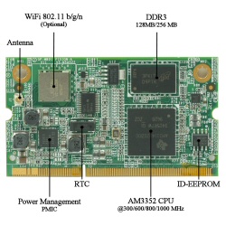 SOM-AM335x SOM with Ti Sitara ARM RISC Cortex-A8, in SODIMM-204 format